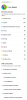 Tracy Bodoni's Ancestry DNA Results